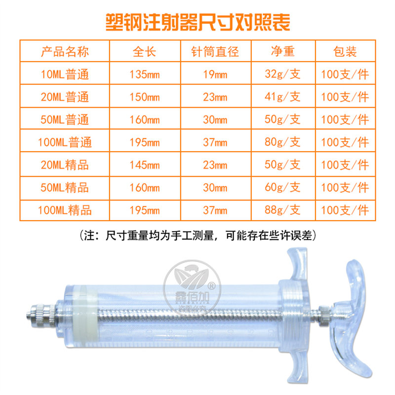 獸用塑鋼注射器