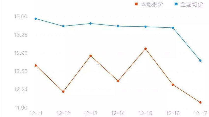 閼槳鍔犵暅鐗ц澶囬個鎮(zhèn)ㄤ簡瑙ｈ繎鏈熷悇鍦板尯鐚環(huán)娉㈠姩 (3).jpg